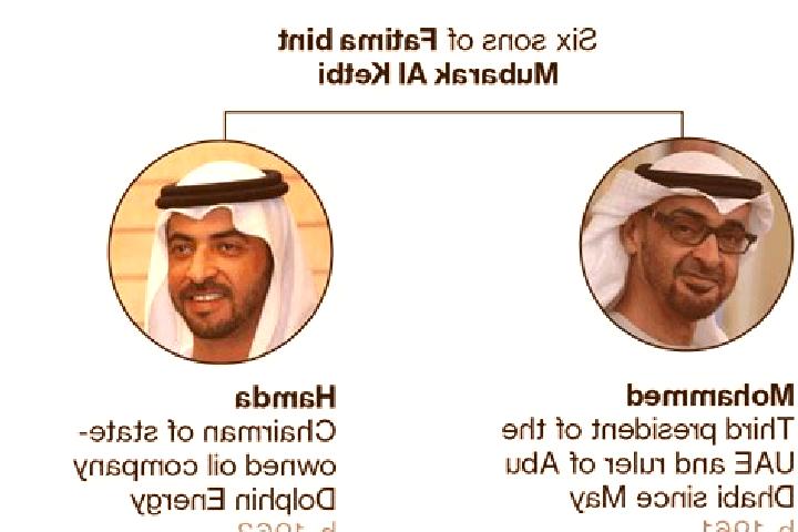 10 escort profiles in Ahl Mohammed bin Ahmed, Yemen. Browse companions, services, rates and book online. Incall and outcall available.