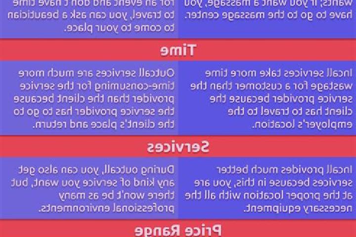 10 escort profiles in Aydarken, Kyrgyzstan. Browse companions, services, rates and book online. Incall and outcall available.