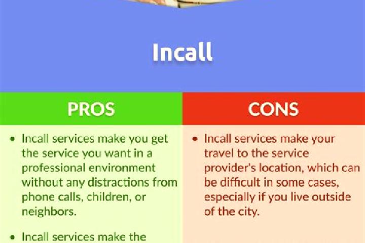 10 escort profiles in Ban Donsavan, Laos. Browse companions, services, rates and book online. Incall and outcall available.