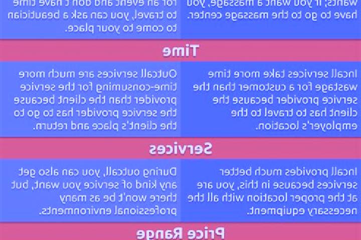 10 escort profiles in Bongoville, Gabon. Browse companions, services, rates and book online. Incall and outcall available.