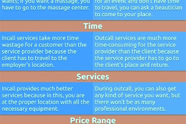 10 escort profiles in Chepo, Panama. Browse companions, services, rates and book online. Incall and outcall available.