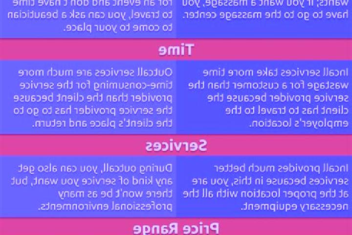 10 escort profiles in Cibodas, Indonesia. Browse companions, services, rates and book online. Incall and outcall available.