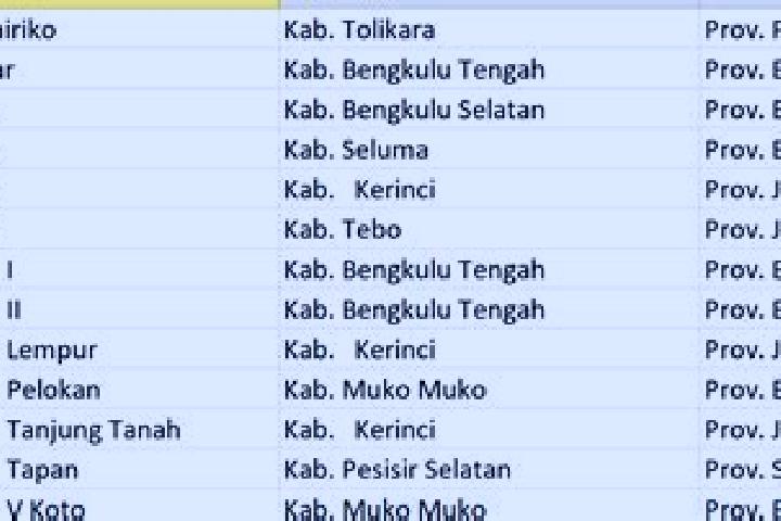 10 escort profiles in Idi Rayeuk, Indonesia. Browse companions, services, rates and book online. Incall and outcall available.