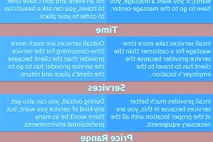 10 escort profiles in Inezgane, Morocco. Browse companions, services, rates and book online. Incall and outcall available.