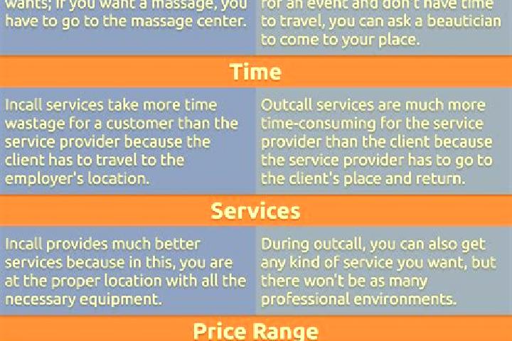 10 escort profiles in Kivioli, Estonia. Browse companions, services, rates and book online. Incall and outcall available.