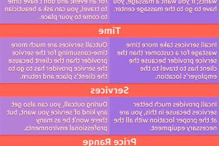 10 escort profiles in Murrupula, Mozambique. Browse companions, services, rates and book online. Incall and outcall available.