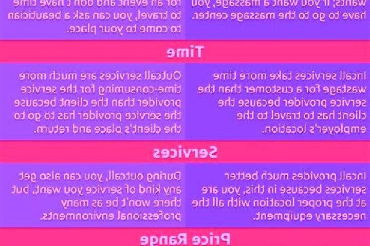 10 escort profiles in Suf, Jordan. Browse companions, services, rates and book online. Incall and outcall available.