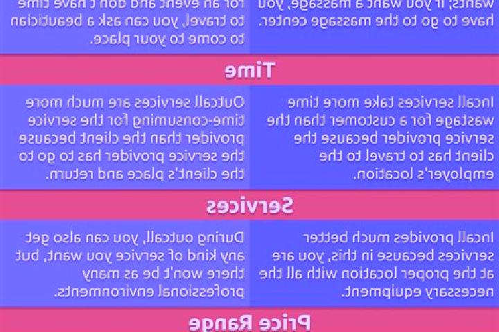 11 escort profiles in Aktas, Kazakhstan. Browse companions, services, rates and book online. Incall and outcall available.