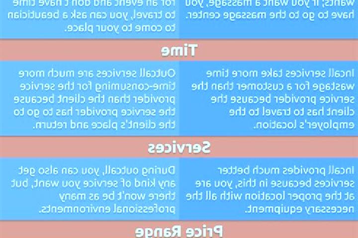 11 escort profiles in Gleno, Timor-Leste. Browse companions, services, rates and book online. Incall and outcall available.