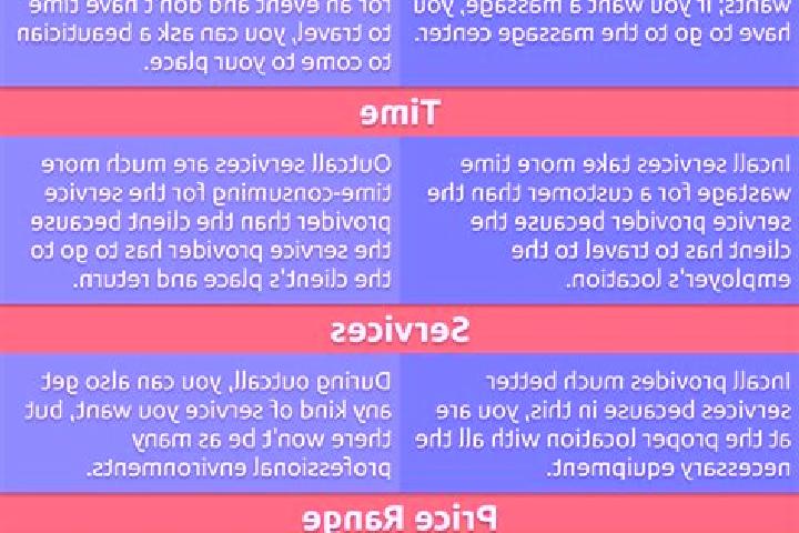 11 escort profiles in Irkutsk, Russia. Browse companions, services, rates and book online. Incall and outcall available.