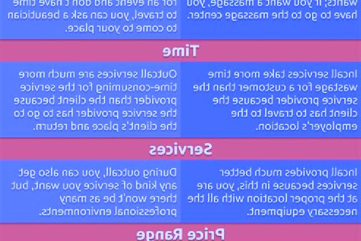 11 escort profiles in Kaoma, Zambia. Browse companions, services, rates and book online. Incall and outcall available.