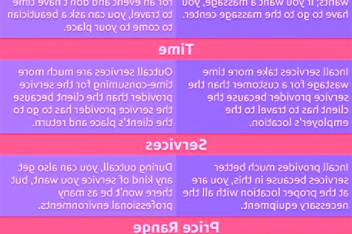 11 escort profiles in Koszalin, Poland. Browse companions, services, rates and book online. Incall and outcall available.