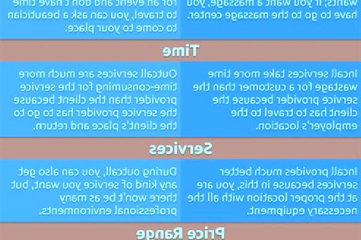 11 escort profiles in Otse, Botswana. Browse companions, services, rates and book online. Incall and outcall available.