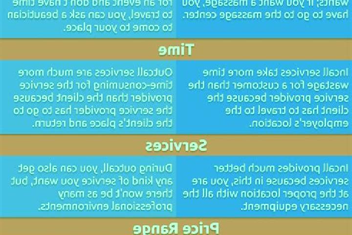 11 escort profiles in Puno, Peru. Browse companions, services, rates and book online. Incall and outcall available.