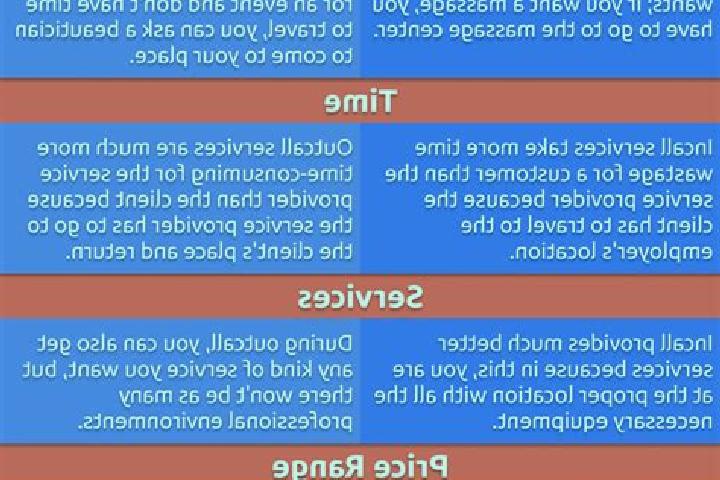 11 escort profiles in Sovet, Tajikistan. Browse companions, services, rates and book online. Incall and outcall available.