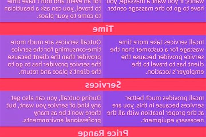 11 escort profiles in Tianeti, Georgia. Browse companions, services, rates and book online. Incall and outcall available.