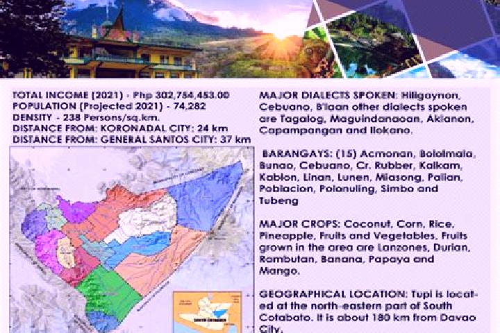 11 escort profiles in Tupi, Philippines. Browse companions, services, rates and book online. Incall and outcall available.