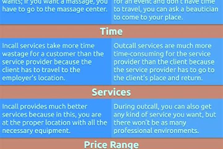 12 escort profiles in Bishan New Town, Singapore. Browse companions, services, rates and book online. Incall and outcall available.