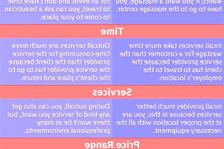 12 escort profiles in Cuango Calumbo, Angola. Browse companions, services, rates and book online. Incall and outcall available.