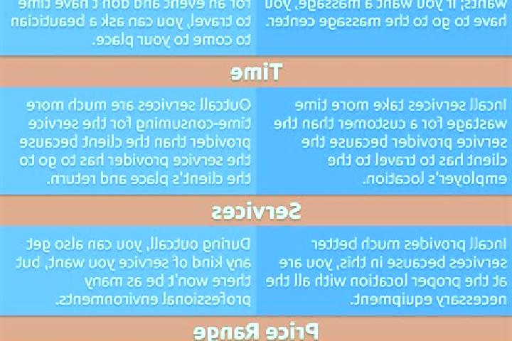 12 escort profiles in Kembangan, Singapore. Browse companions, services, rates and book online. Incall and outcall available.