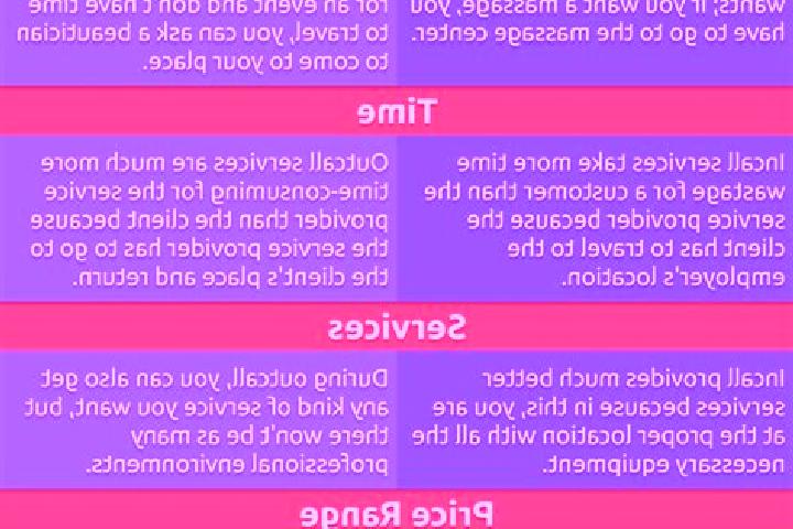 12 escort profiles in Mouyondzi, Congo. Browse companions, services, rates and book online. Incall and outcall available.