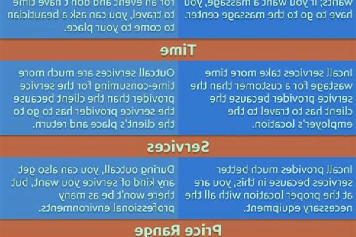 12 escort profiles in Noord, Aruba. Browse companions, services, rates and book online. Incall and outcall available.