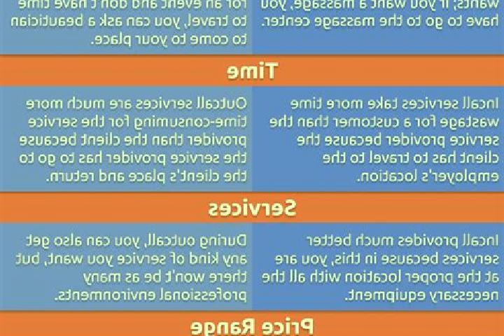 12 escort profiles in Ribeirinha, Cape Verde. Browse companions, services, rates and book online. Incall and outcall available.