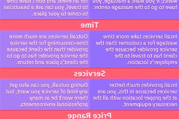 12 escort profiles in Sokhumi, Georgia. Browse companions, services, rates and book online. Incall and outcall available.