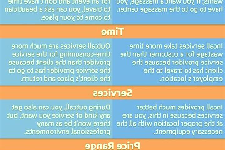 12 escort profiles in Vaerska, Estonia. Browse companions, services, rates and book online. Incall and outcall available.