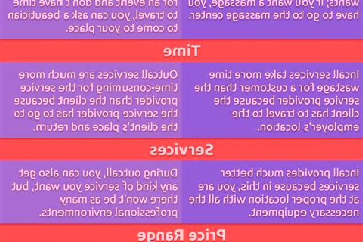 13 escort profiles in Ban Dansavan, Laos. Browse companions, services, rates and book online. Incall and outcall available.