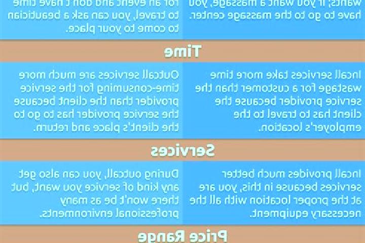 13 escort profiles in Brno, Czech Republic. Browse companions, services, rates and book online. Incall and outcall available.