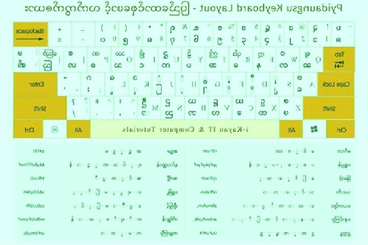 13 escort profiles in Hnget Gyi Daung, Myanmar. Browse companions, services, rates and book online. Incall and outcall available.