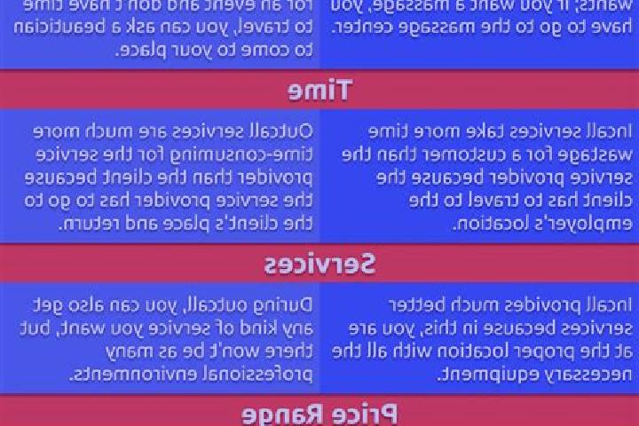 13 escort profiles in Kvareli, Georgia. Browse companions, services, rates and book online. Incall and outcall available.