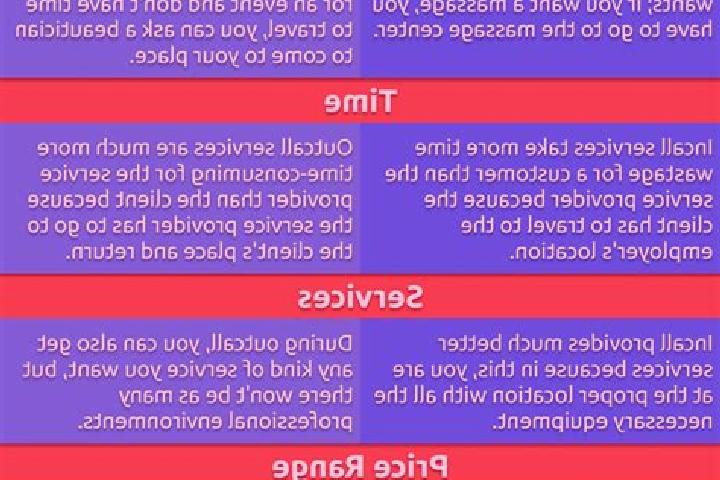 13 escort profiles in Lovce, Slovakia. Browse companions, services, rates and book online. Incall and outcall available.