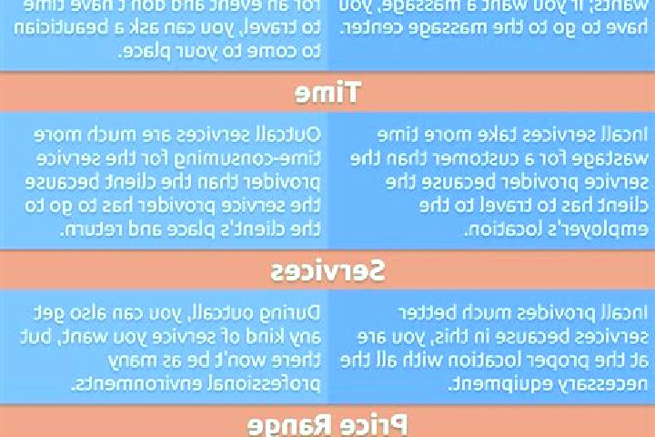 13 escort profiles in Pisek, Czech Republic. Browse companions, services, rates and book online. Incall and outcall available.
