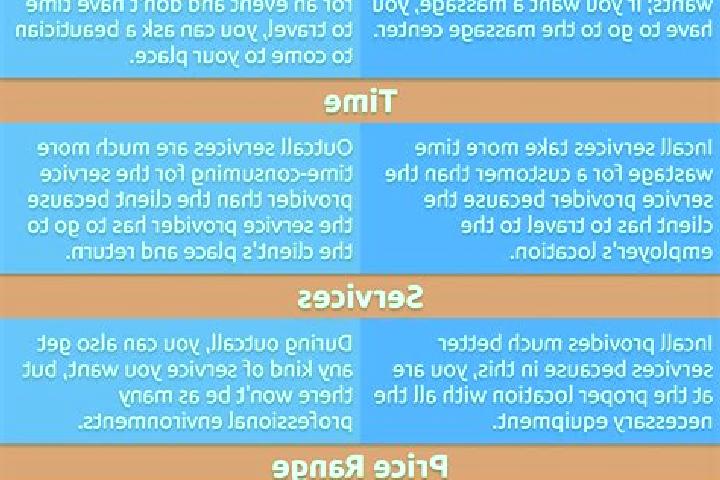 13 escort profiles in Taling Chan, Thailand. Browse companions, services, rates and book online. Incall and outcall available.