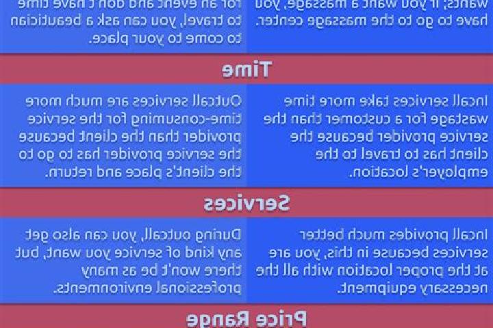 13 escort profiles in Uzice, Serbia. Browse companions, services, rates and book online. Incall and outcall available.