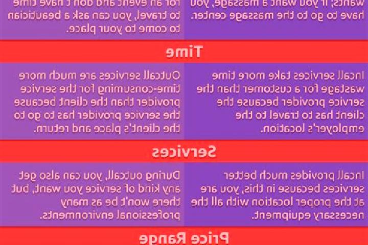 13 escort profiles in Zupanja, Croatia. Browse companions, services, rates and book online. Incall and outcall available.