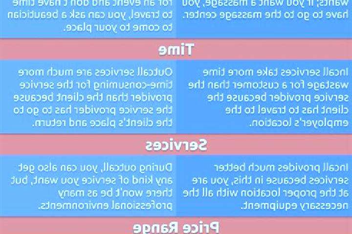 14 escort profiles in Baki, Somalia. Browse companions, services, rates and book online. Incall and outcall available.
