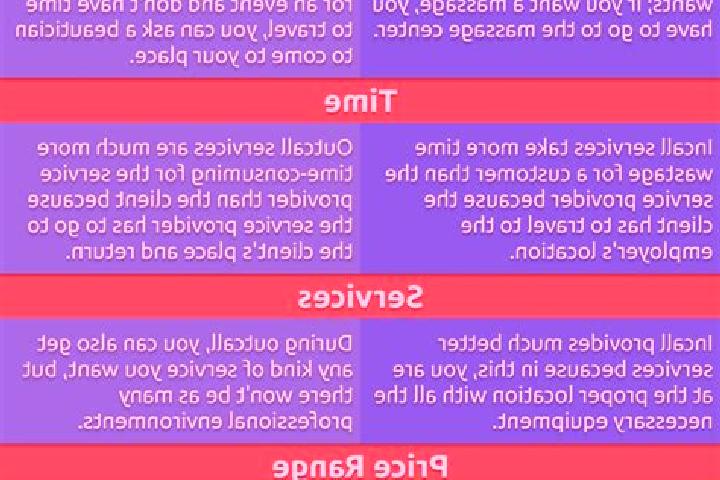 14 escort profiles in Bangkok, Thailand. Browse companions, services, rates and book online. Incall and outcall available.