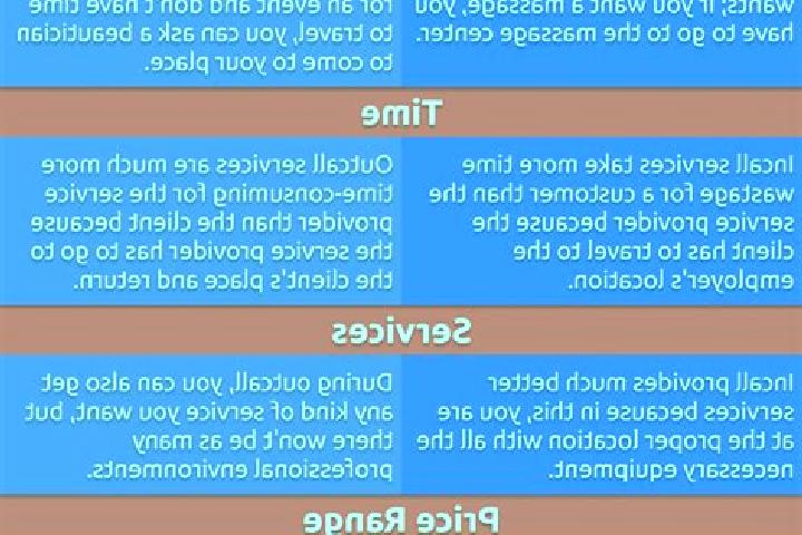 14 escort profiles in Cetinje, Montenegro. Browse companions, services, rates and book online. Incall and outcall available.