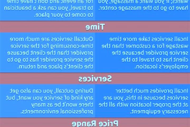 14 escort profiles in Gatumba, Burundi. Browse companions, services, rates and book online. Incall and outcall available.