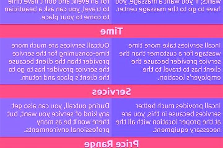 14 escort profiles in Homagama, Sri Lanka. Browse companions, services, rates and book online. Incall and outcall available.