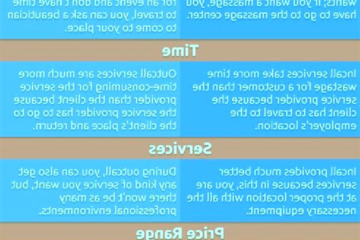 14 escort profiles in Mandiana, Guinea. Browse companions, services, rates and book online. Incall and outcall available.