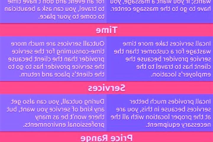 14 escort profiles in Meedhoo, Maldives. Browse companions, services, rates and book online. Incall and outcall available.