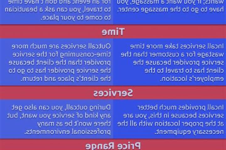 14 escort profiles in Vinto, Bolivia. Browse companions, services, rates and book online. Incall and outcall available.