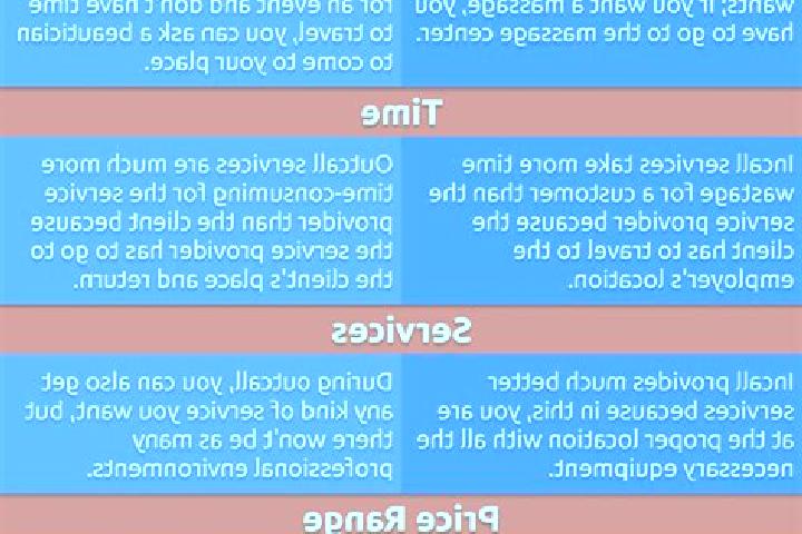 15 escort profiles in Ambanja, Madagascar. Browse companions, services, rates and book online. Incall and outcall available.