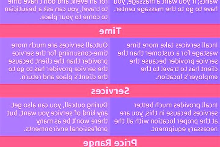 15 escort profiles in Betou, Congo. Browse companions, services, rates and book online. Incall and outcall available.