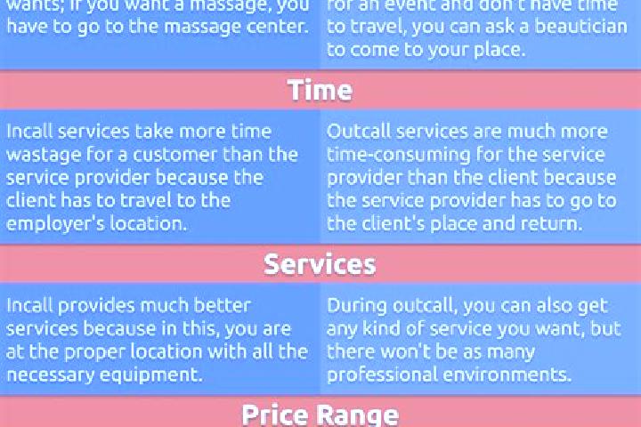 15 escort profiles in Dundalk, Ireland. Browse companions, services, rates and book online. Incall and outcall available.