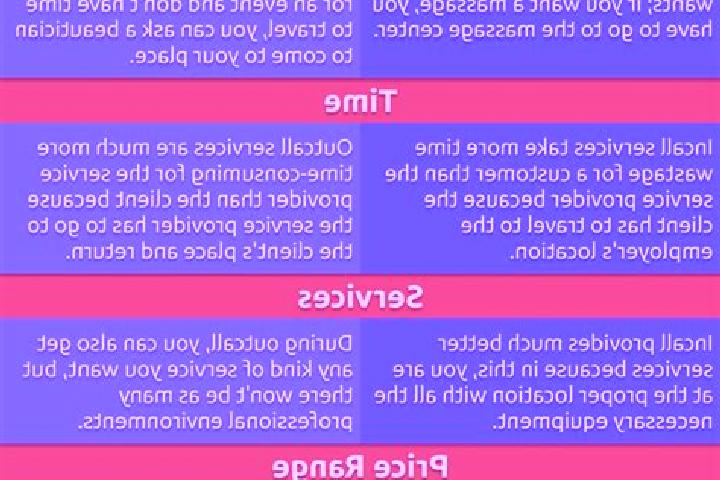 15 escort profiles in Jurbarkas, Lithuania. Browse companions, services, rates and book online. Incall and outcall available.